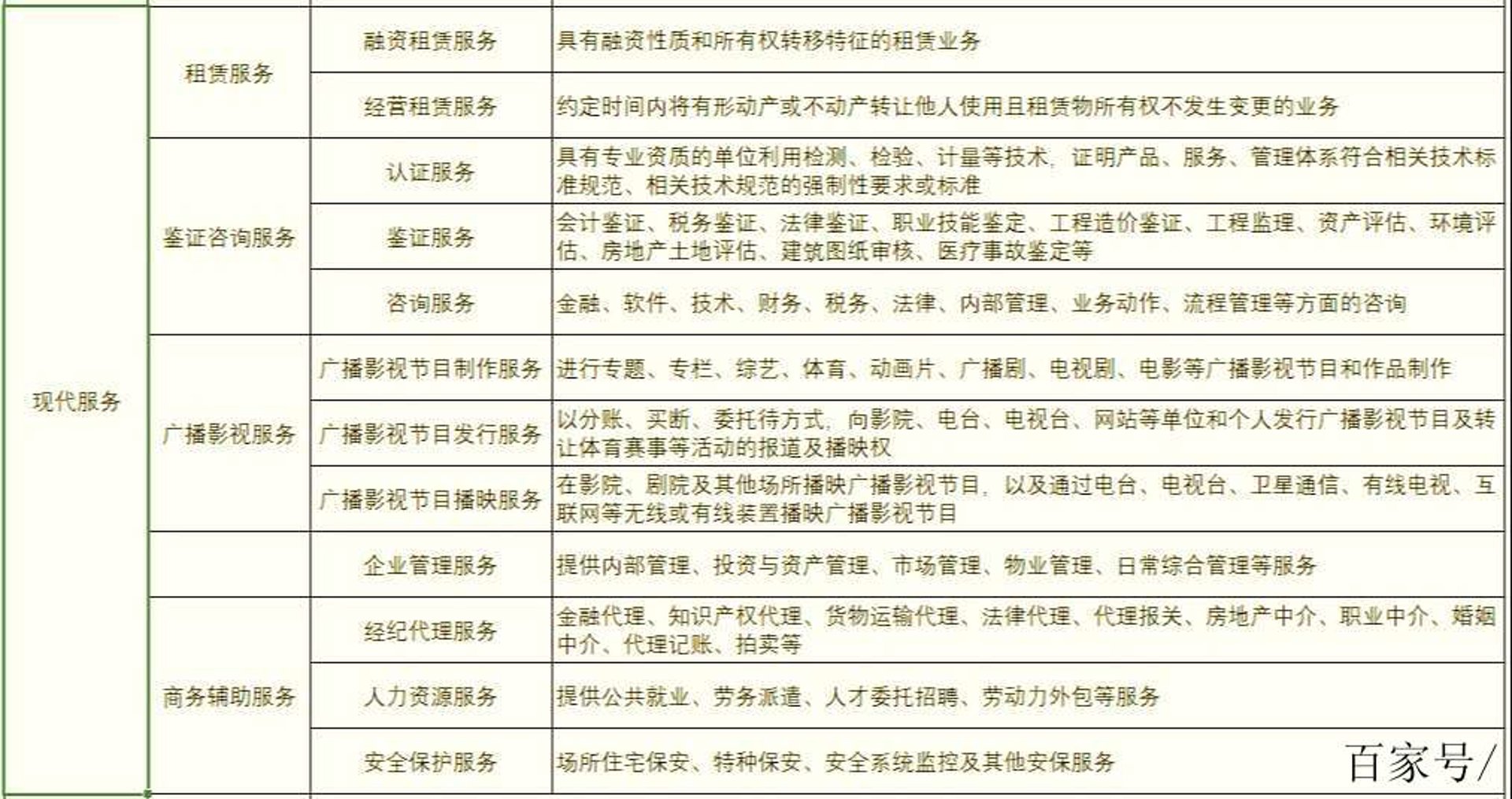 北京票务网